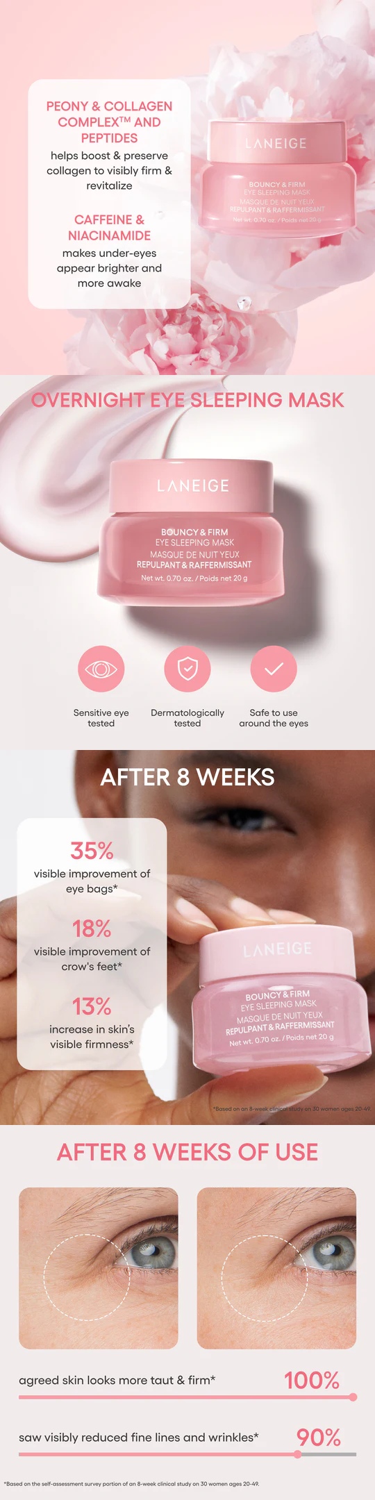Buy LANEIGE Bouncy & Firm Eye Sleeping Mask 3ml | SAMPLES – K